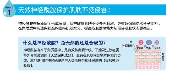 POINT1 天然神经酰胺保护肌肤不受侵害！