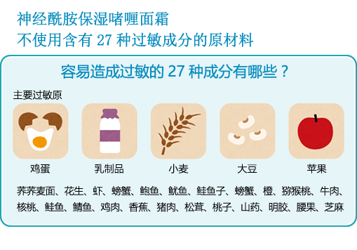 容易造成过敏的27种成分有哪些?
