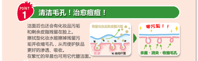 药用泡沫更能彻底预防痘痘