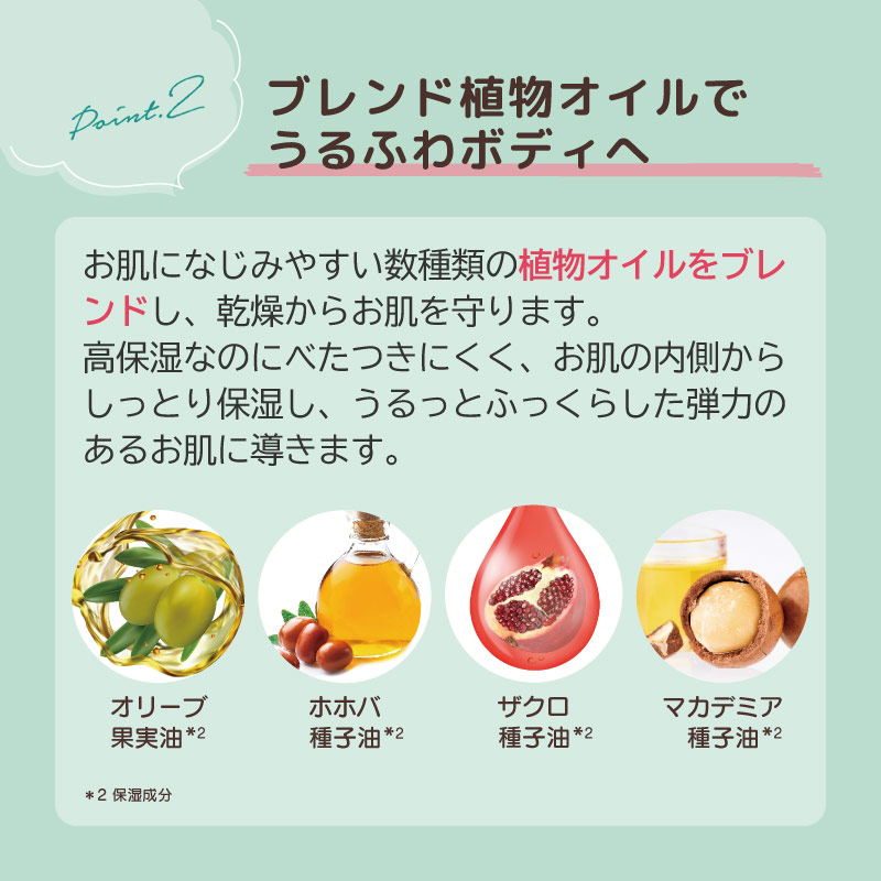 Point2：ブレンド植物オイルでうるふわボディへ