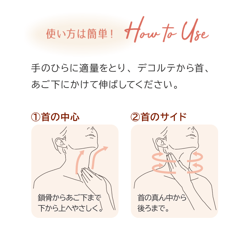 使い方は簡単！