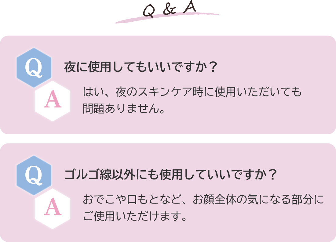 Q＆A