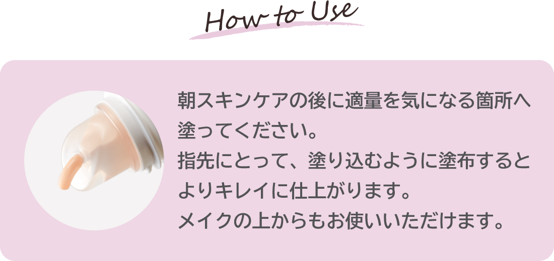 使用方法