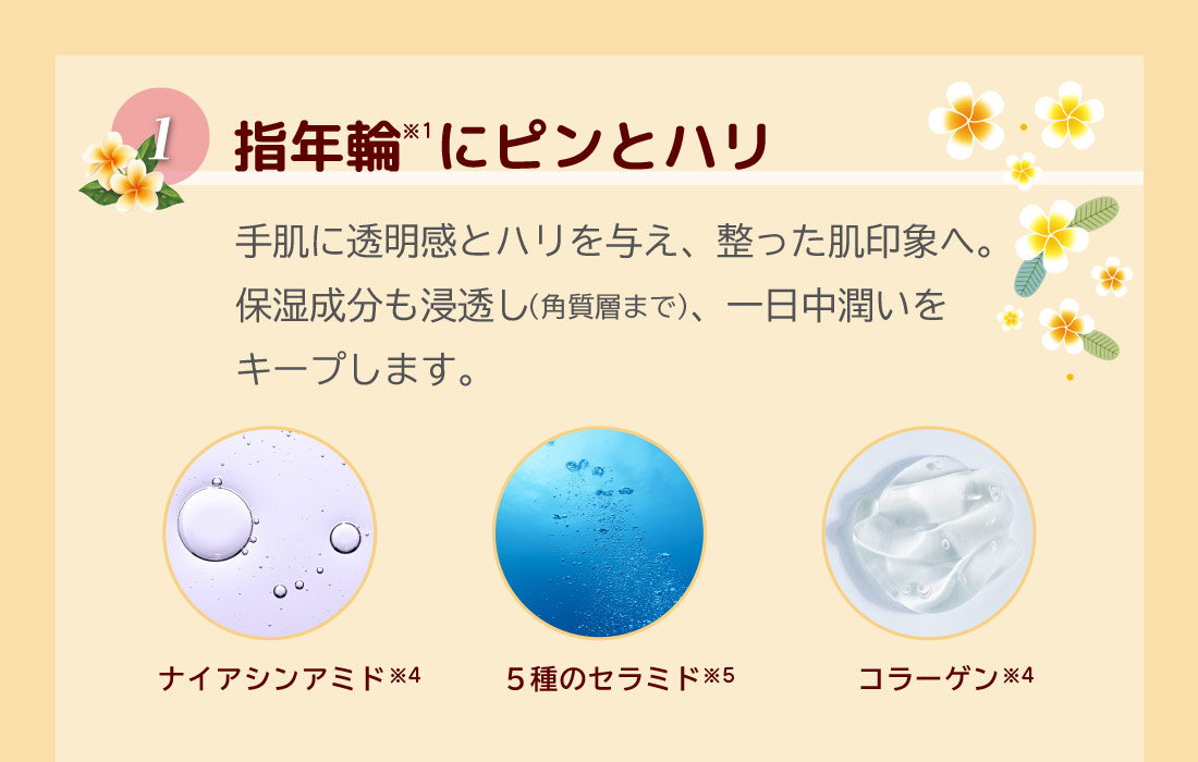 1.指年輪(※1)にピンとハリ