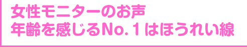 女性モニターのお声 年齢を感じるNo.１はほうれい線