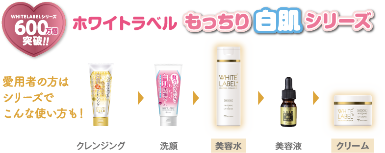 【新品】スクラブ・エッセンスリフト・プラセンタ・ホワイトエッセンス・UVブロック スクラブ・エッセンスリフト・プラセンタ・ホワイトエッセンス