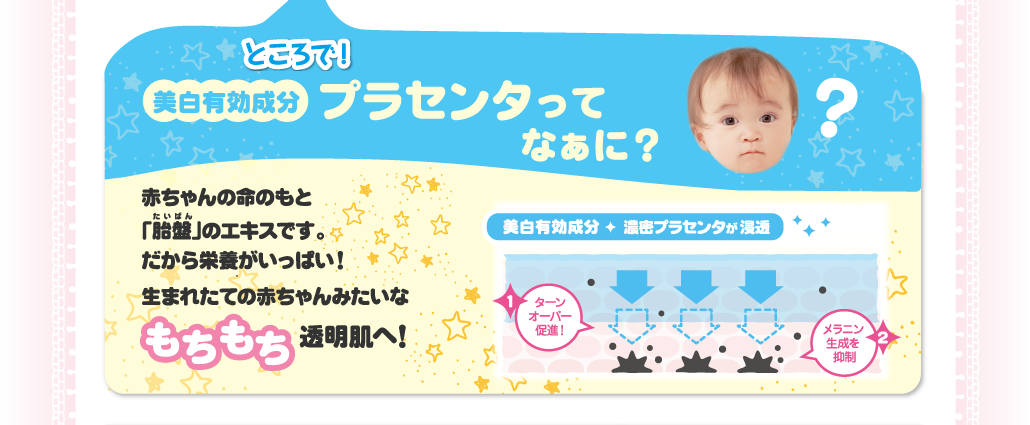 美白有効成分　プラセンタってなあに？