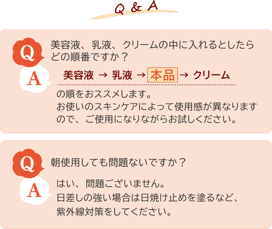 Q＆A