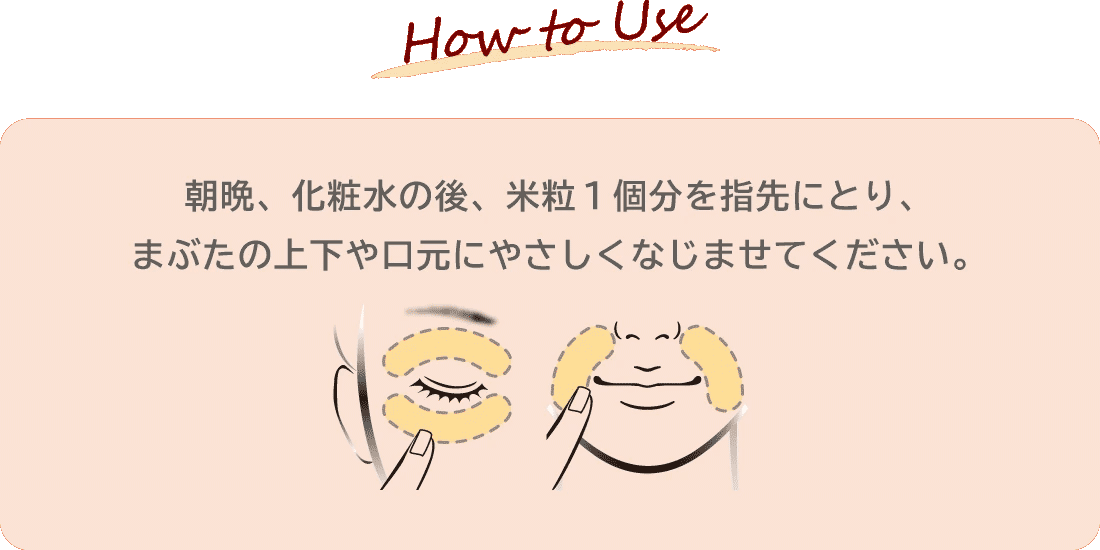 使用方法