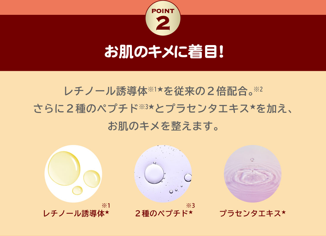 Point2：お肌のキメに着目！