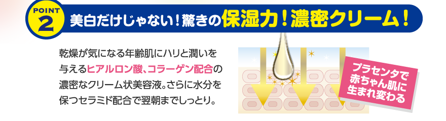 美白だけじゃない！驚きの保湿力！濃密クリーム！