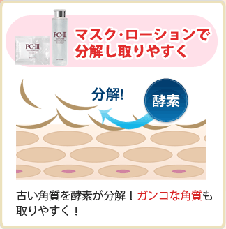 �}�X�N�E���[�V�����ŕ��������₷��