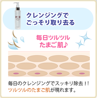 �N�����W���O�ł��������苎��